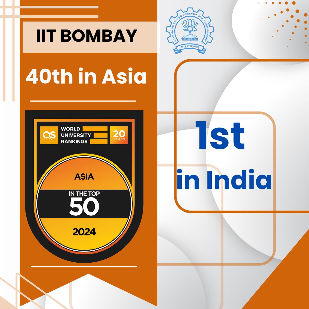 Top Honors for IIT Bombay: Ranks 1st in India and 40th in QS Asia ...